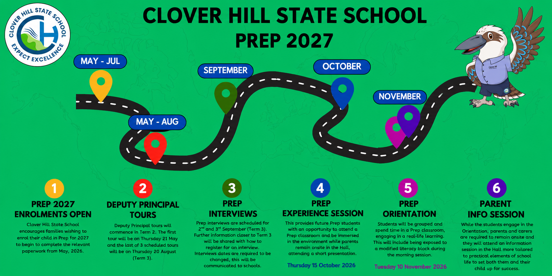 prep-2027-roadmap.png